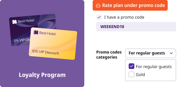 An image illustrating a hotel loyalty program and promo code application. It features two Best Hotel loyalty cards (5% VIP Discount and 10% VIP Discount) and a section for applying promo codes, showing WEEKEND10 entered and categories like For regular guests selected.